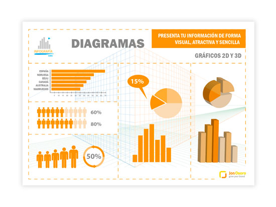 Infografía